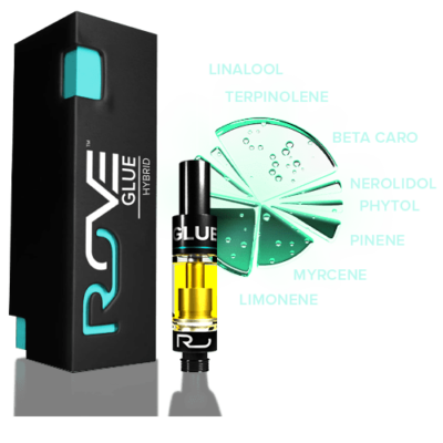 We remain the ideal place to buy glue rove carts online. We are proud to present our favorite strains from our top cultivation partners