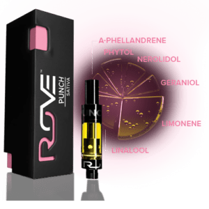 buy rove punch cartridge online, rove punch cartridge for sale, rove punch review, how to buy carts online