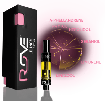 our store is the ideal place to buy rove punch carts online. rove thc carts are the best from our online carts store. Get a rove vapes today
