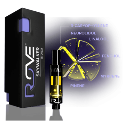 our store is ideal place to Buy Skywalker rove Carts Online. we offer the best rove carts price at our rove dispensary. Get a rove vape battery