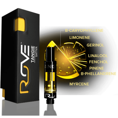 Our store ideal place to buy rove tangie carts online, rove tangie carts for sale, order rove tangie online, purchase rove tangie online