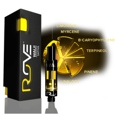 Are you looking to buy waui rove carts online, waui rove carts for sale, rove carts review, rove oils. Get real rove cartridges here